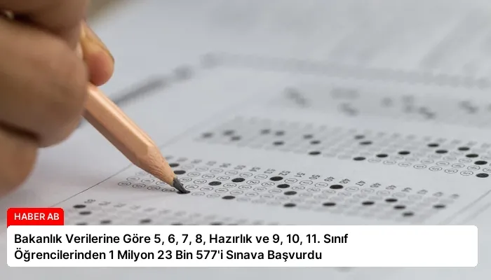 Bakanlık Verilerine Göre 5, 6, 7, 8, Hazırlık ve 9, 10, 11. Sınıf Öğrencilerinden 1 Milyon 23 Bin 577’i Sınava Başvurdu